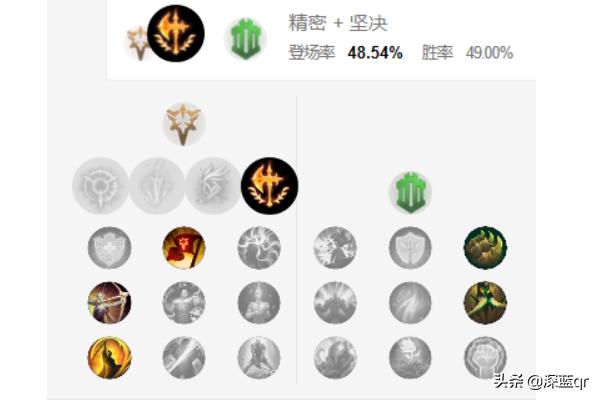 无双剑姬攻略_无双剑姬攻略大全