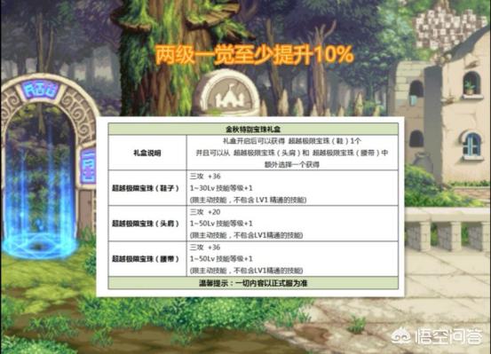 dnf国庆礼包_dnf国庆礼包有什么特色