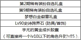 dnf国庆礼包_dnf国庆礼包有什么特色