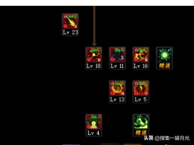 气功刷图加点_气功刷图加点攻略