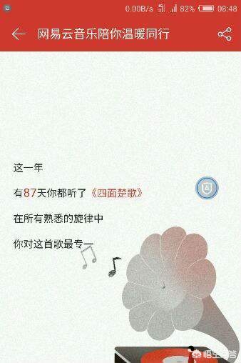 网易云音乐年度总结_网易云音乐年度总结怎么看