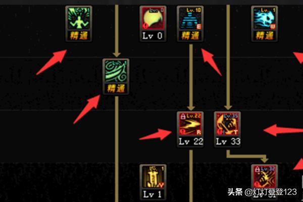 dnf鬼泣刷图加点_dnf鬼泣刷图加点攻略
