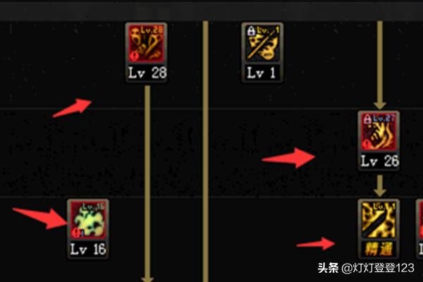 dnf鬼泣刷图加点_dnf鬼泣刷图加点攻略