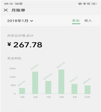 微信年账单怎么查_微信年账单怎么查看