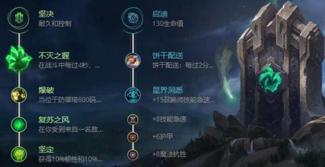 lol狗头出装_LOL狗头出装s14
