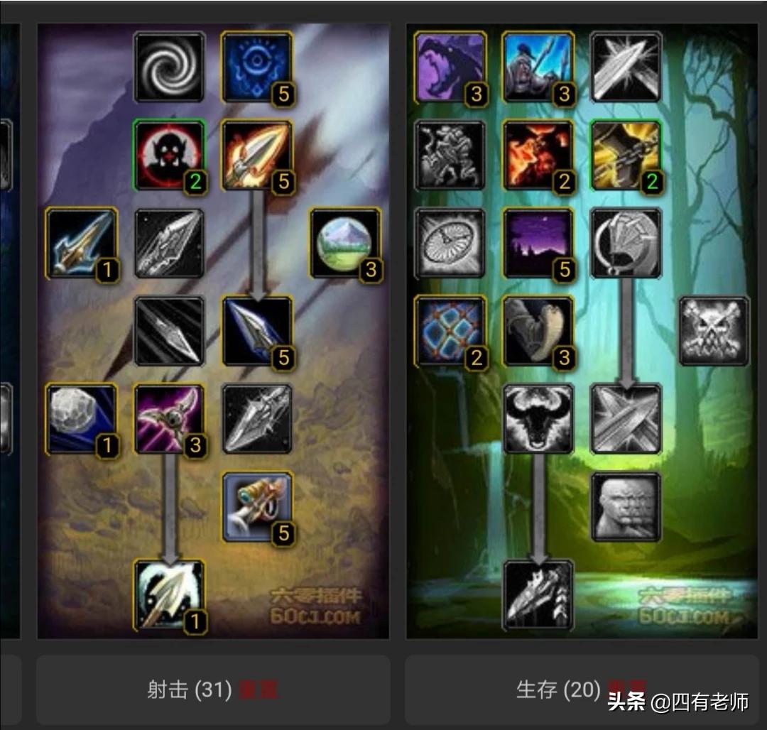 wow射击猎人天赋_wow射击猎人天赋推荐