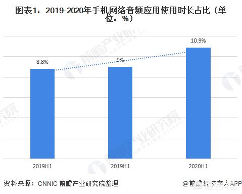 2020集五福开始时间_2020集五福啥时候开始