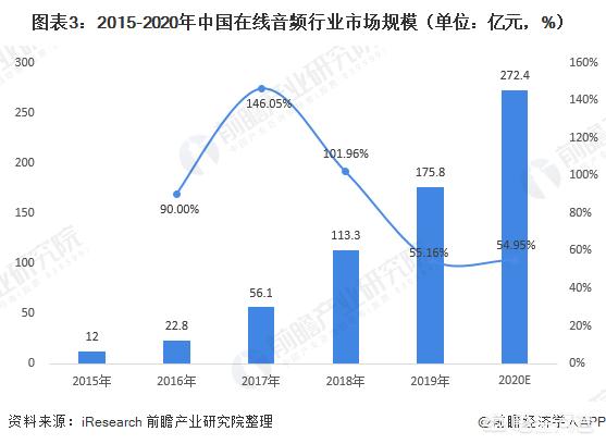 2020集五福开始时间_2020集五福啥时候开始