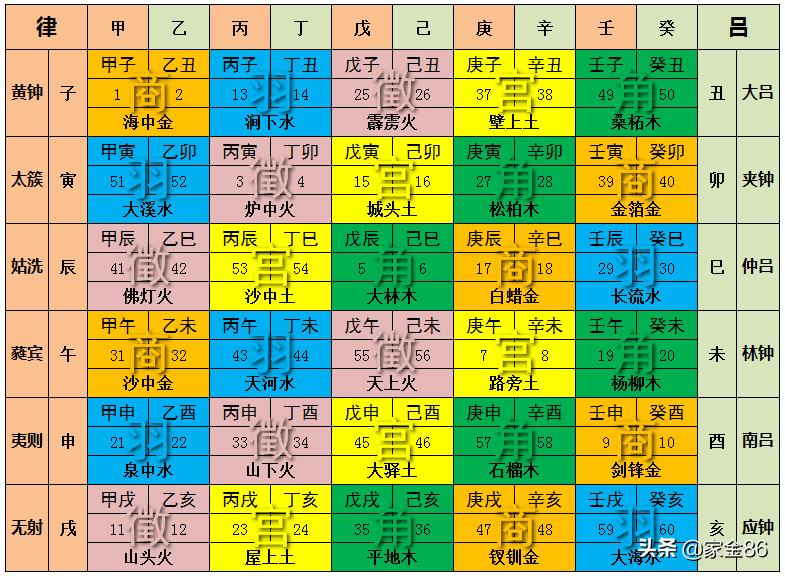 哪个节日是真实存在的_哪个节日是真实存在的呢