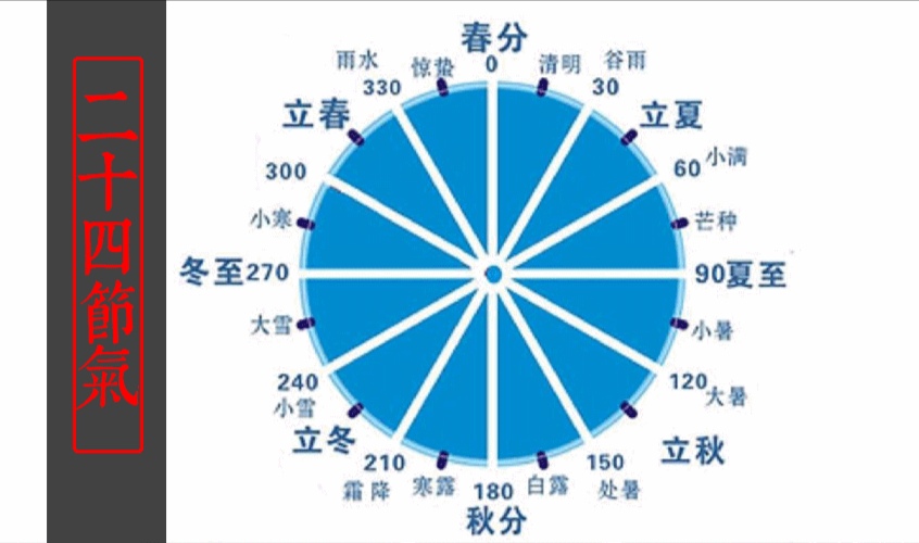 哪个节日是真实存在的_哪个节日是真实存在的呢
