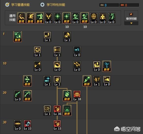 弹药用什么武器好_dnf弹药用什么武器好