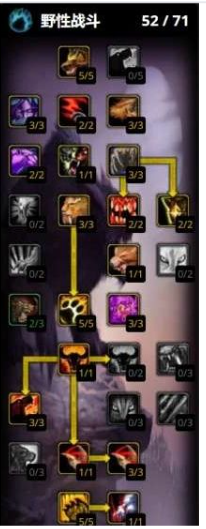 魔兽世界猫德天赋_魔兽世界猫德天赋加点