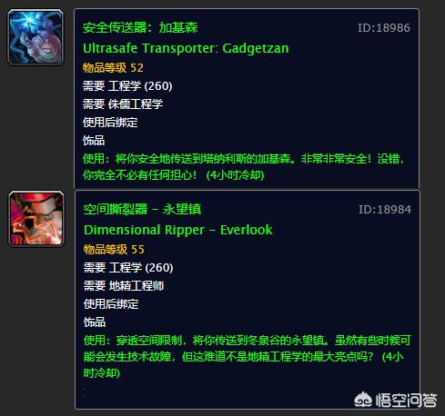 侏儒工程学和地精工程学_侏儒工程学和地精工程学区别