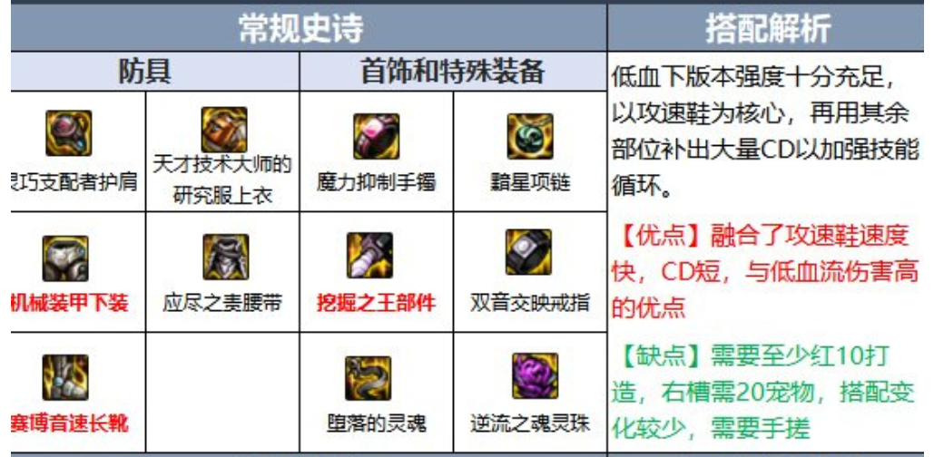 dnf瞎子用什么武器_dnf瞎子用什么武器好