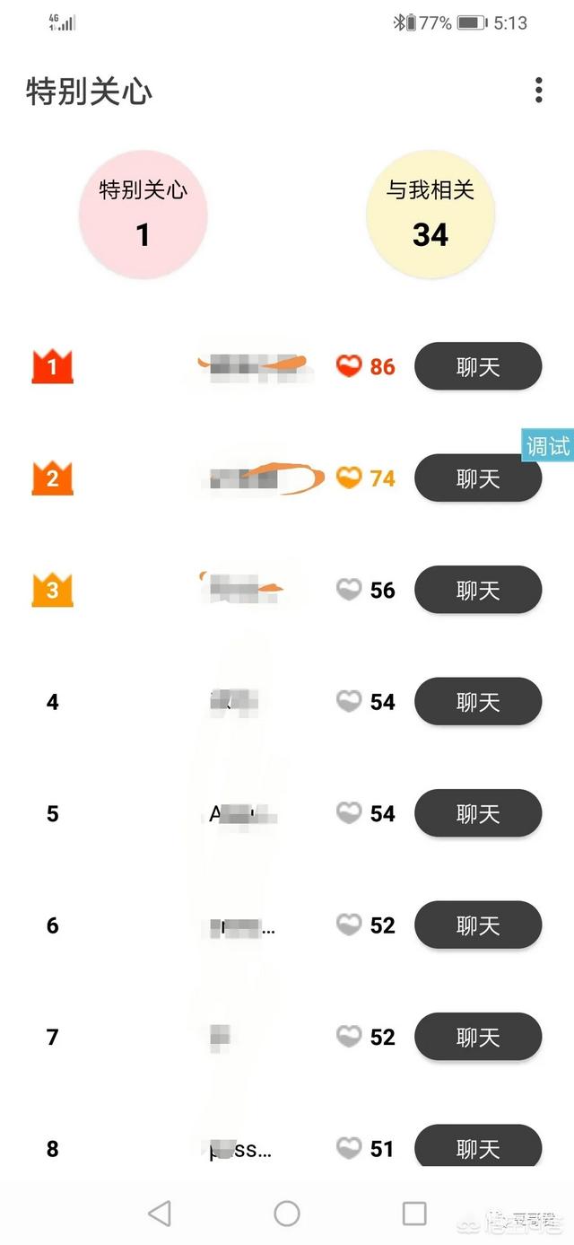 手机qq怎么看特别关心我的人_手机qq怎么看特别关心我的人有几个