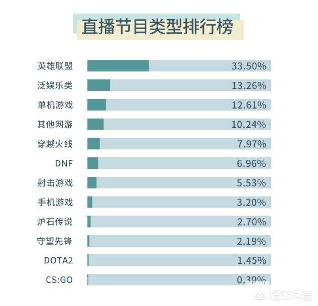 最适合夜间看的直播_最适合夜间看的直播app