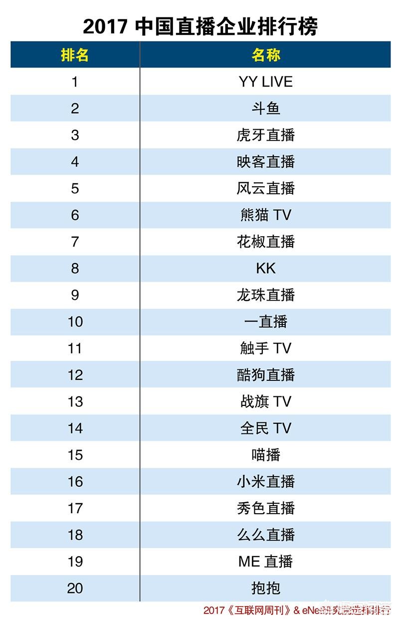 最适合夜间看的直播_最适合夜间看的直播app