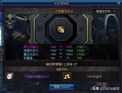 dnf强化几率_dnf强化几率表