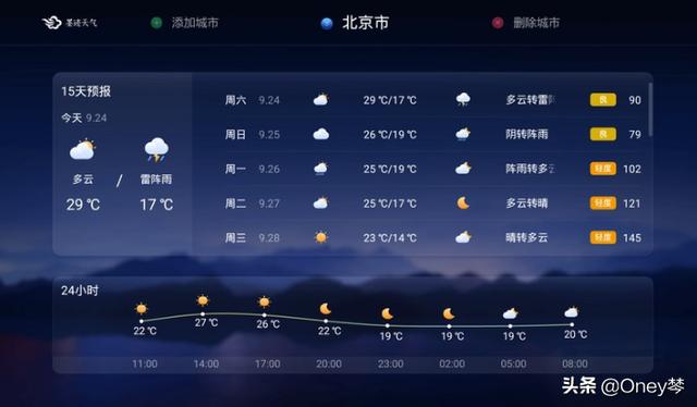 天气预报软件_天气预报软件哪个最准确