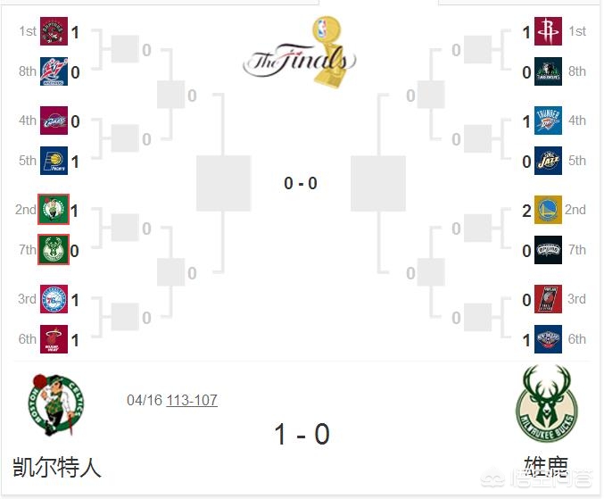 直播nba免费观看_直播nba免费观看视频