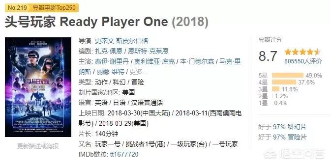 魔兽票房_魔兽票房统计全球