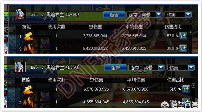 dnf鬼泣加点_dnf鬼泣加点2025