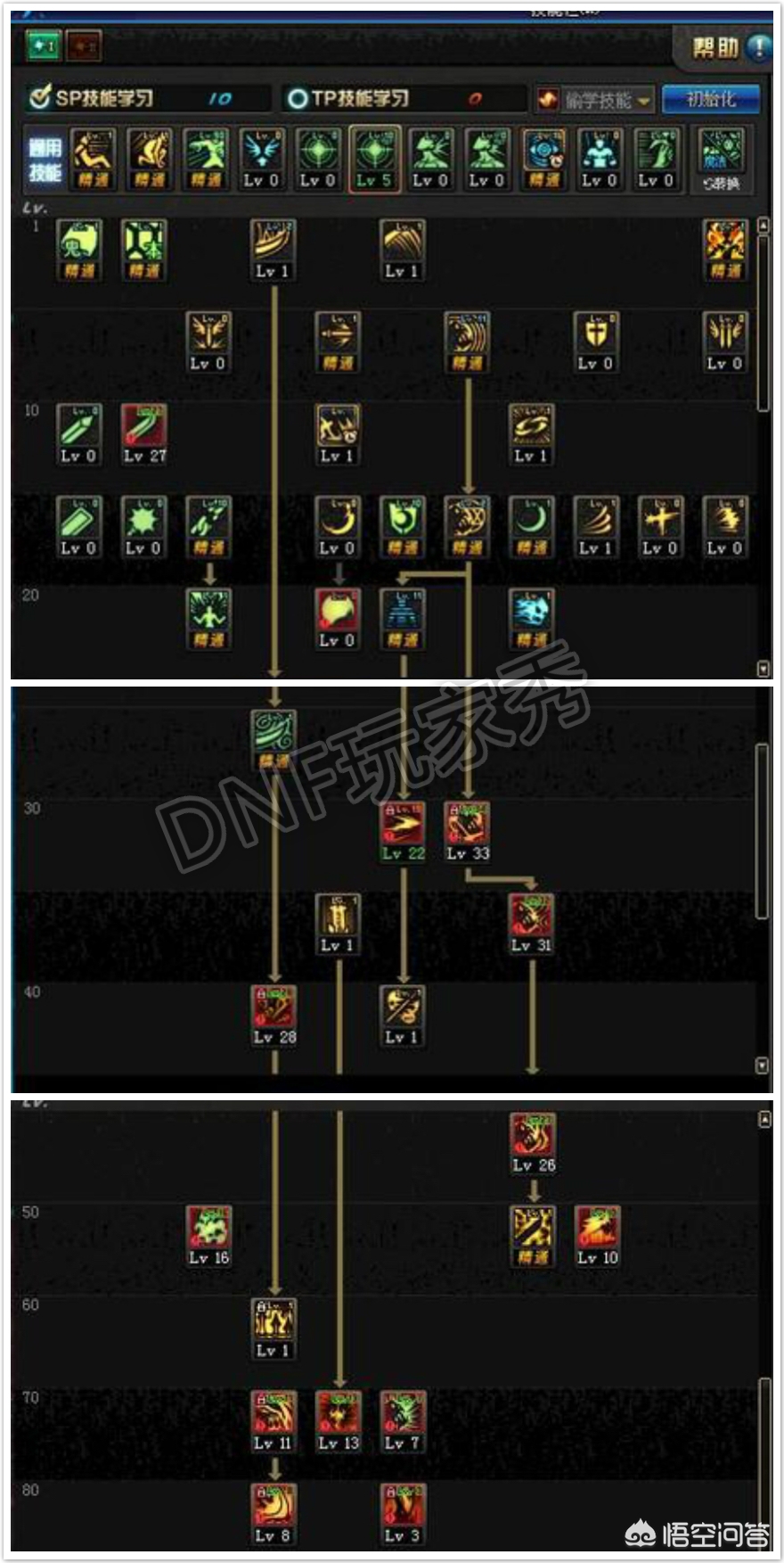 dnf鬼泣加点_dnf鬼泣加点2025
