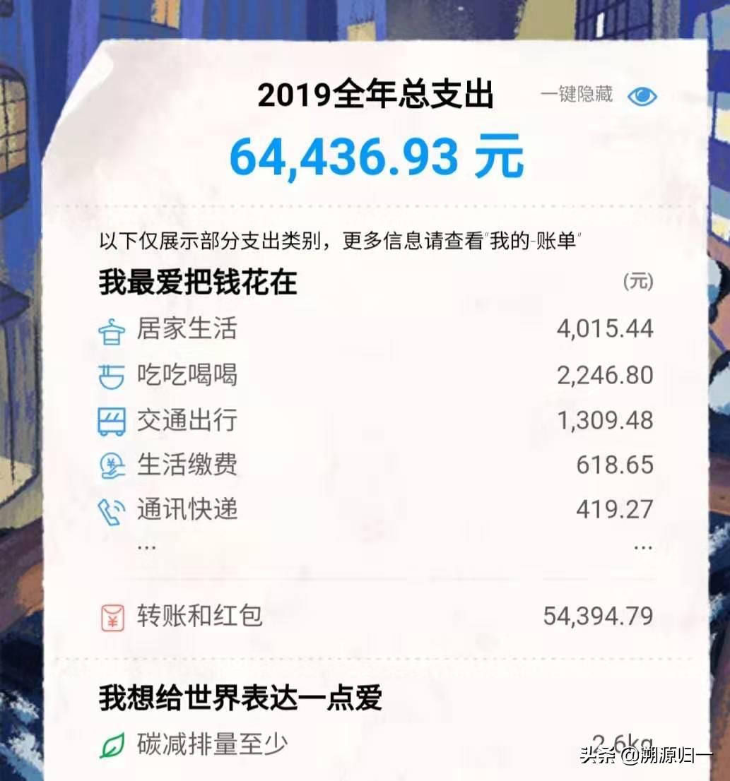 2018支付宝年度账单_2018支付宝年度账单查询