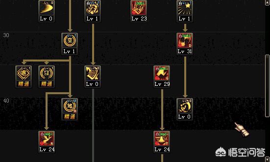 dnf驱魔刷图加点_dnf驱魔刷图加点攻略