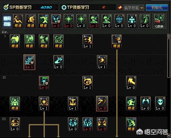 dnf驱魔刷图加点_dnf驱魔刷图加点攻略