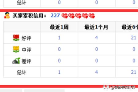 淘宝账号信用查询_淘宝账号信用查询官网