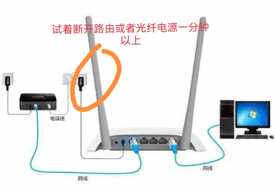广电网络宽带电话_广电网络宽带电话客服电话