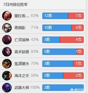 上单KHAN百度百科_上单kiin
