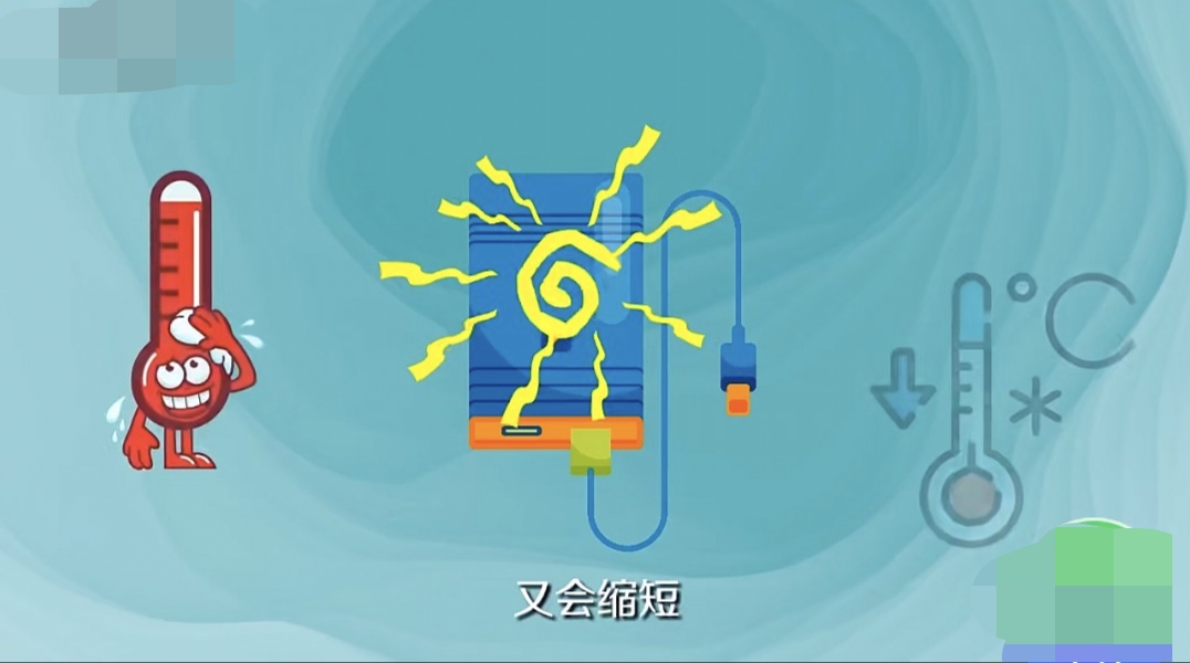 移动电源怎么用_磁吸式移动电源怎么用