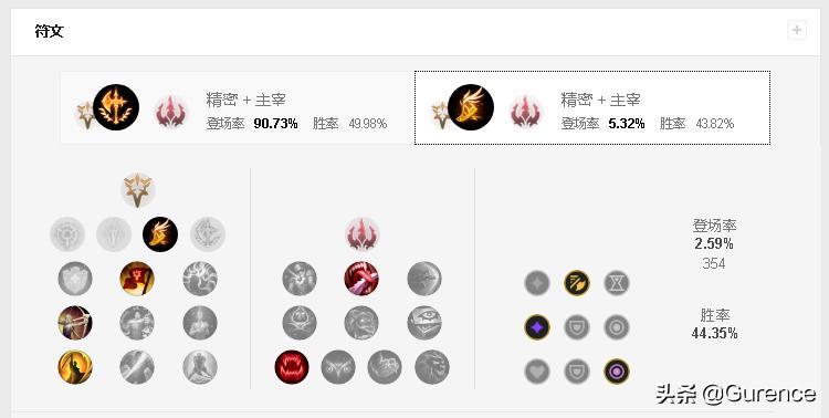 lol肉符文_肉符文通用