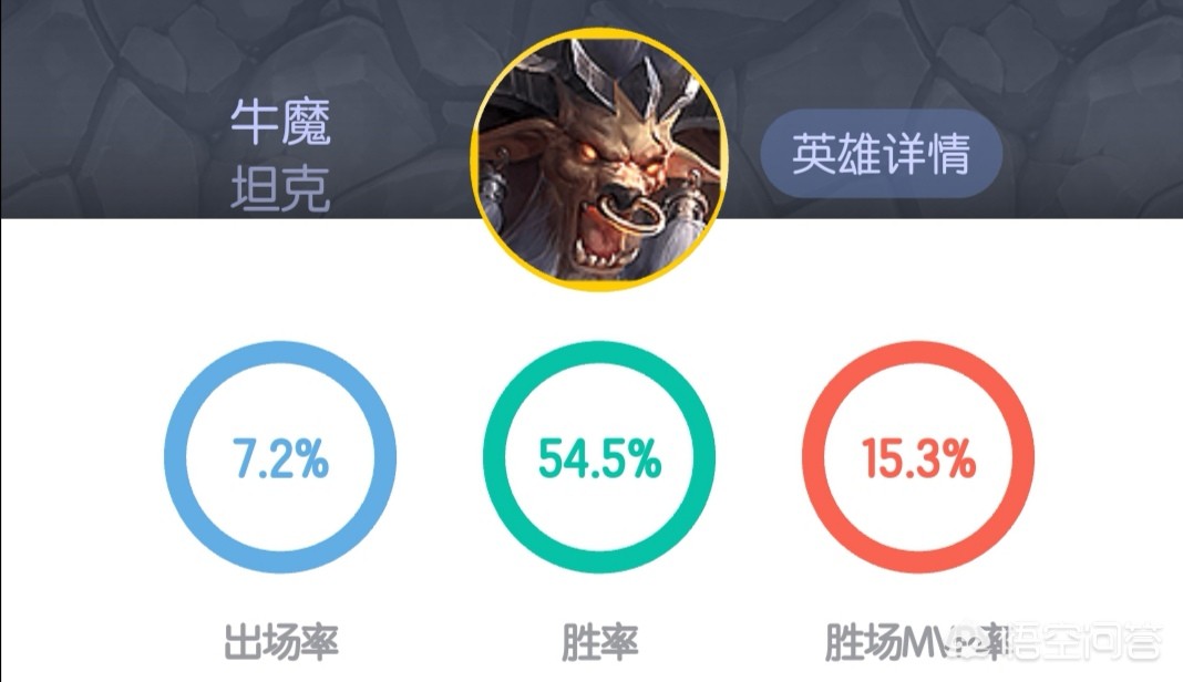 王者荣耀s15赛季什么时候开始_王者荣耀s15赛季什么时候开始的