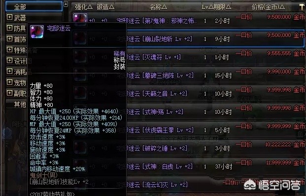 dnf51套2017_