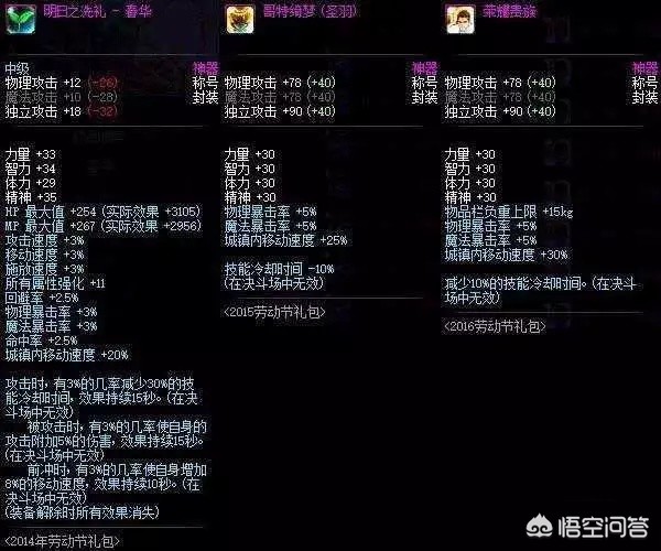 dnf51套2017_