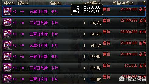 dnf智力卡片_dnf智力卡片大全