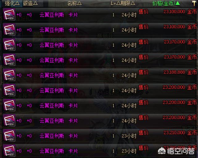 dnf智力卡片_dnf智力卡片大全