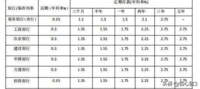 理财软件_理财软件有哪些平台