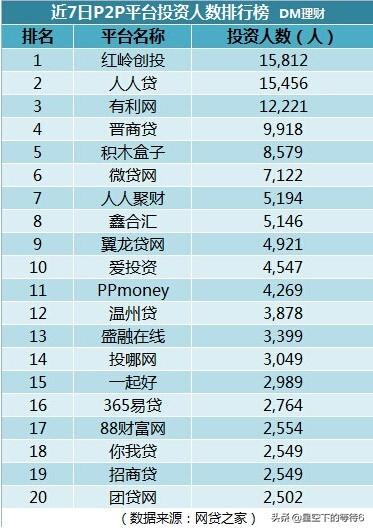 理财软件_理财软件有哪些平台