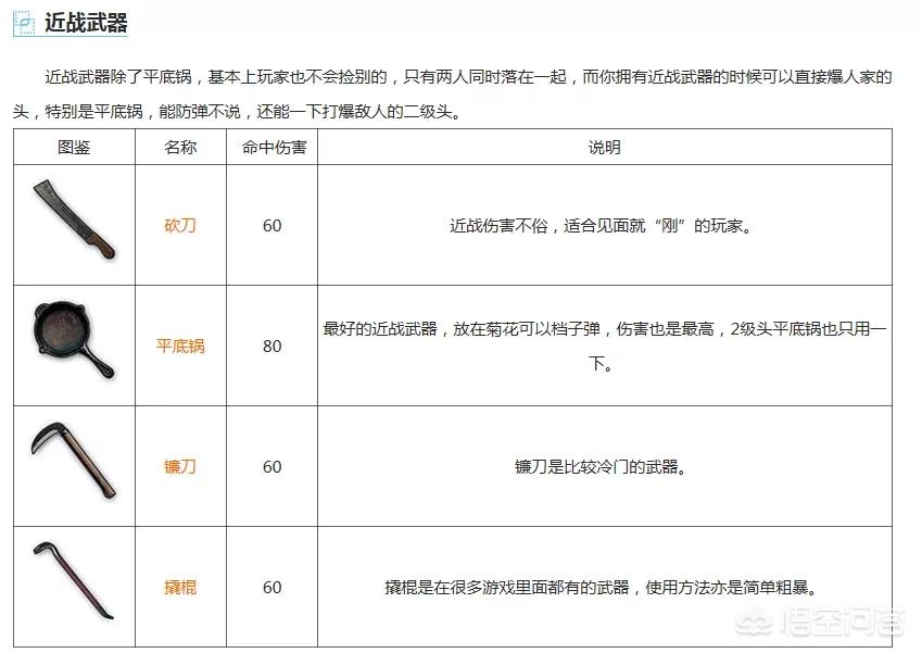 和平精英武器排名_和平精英武器排名前十