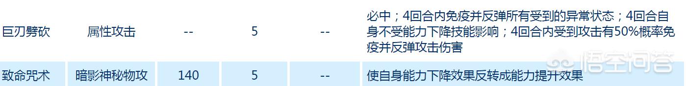 赛尔号精灵扭蛋机在哪_赛尔号精灵扭蛋机在哪获得