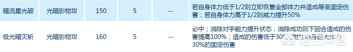 赛尔号精灵扭蛋机在哪_赛尔号精灵扭蛋机在哪获得