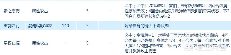 赛尔号精灵扭蛋机在哪_赛尔号精灵扭蛋机在哪获得