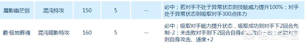 赛尔号精灵扭蛋机在哪_赛尔号精灵扭蛋机在哪获得