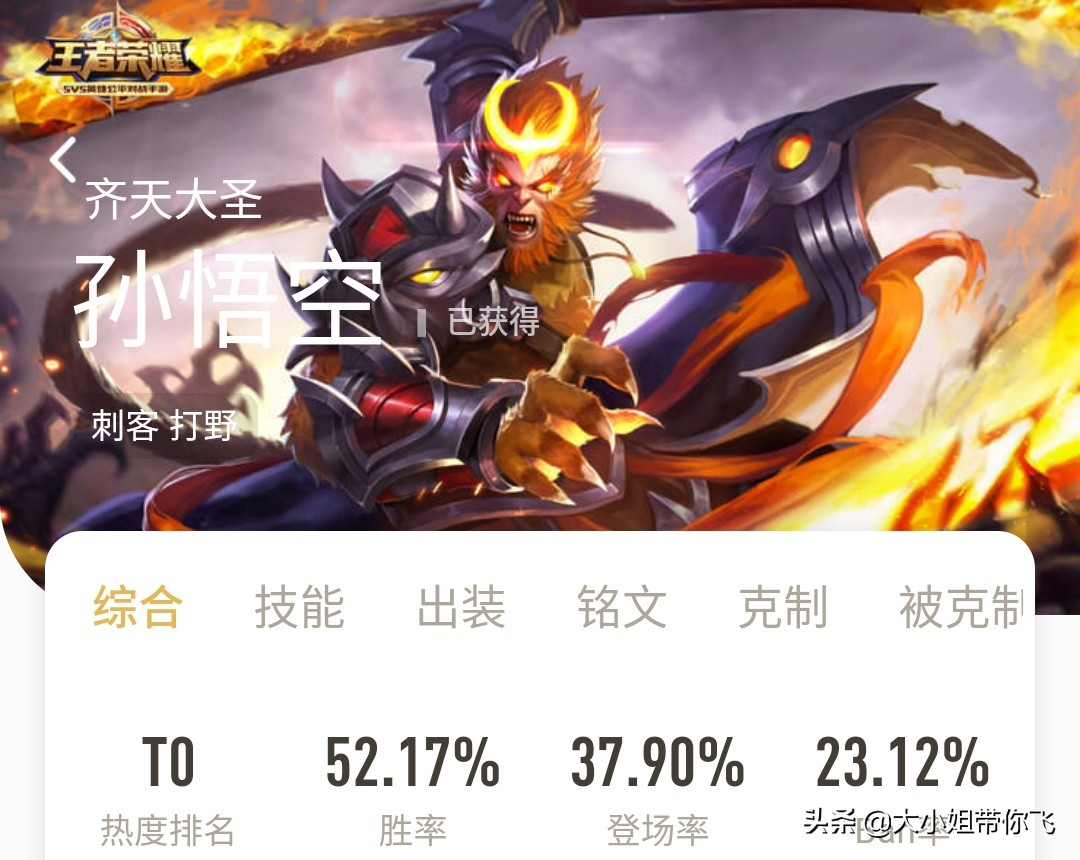 猴子出什么装备_猴子出什么装备最厉害