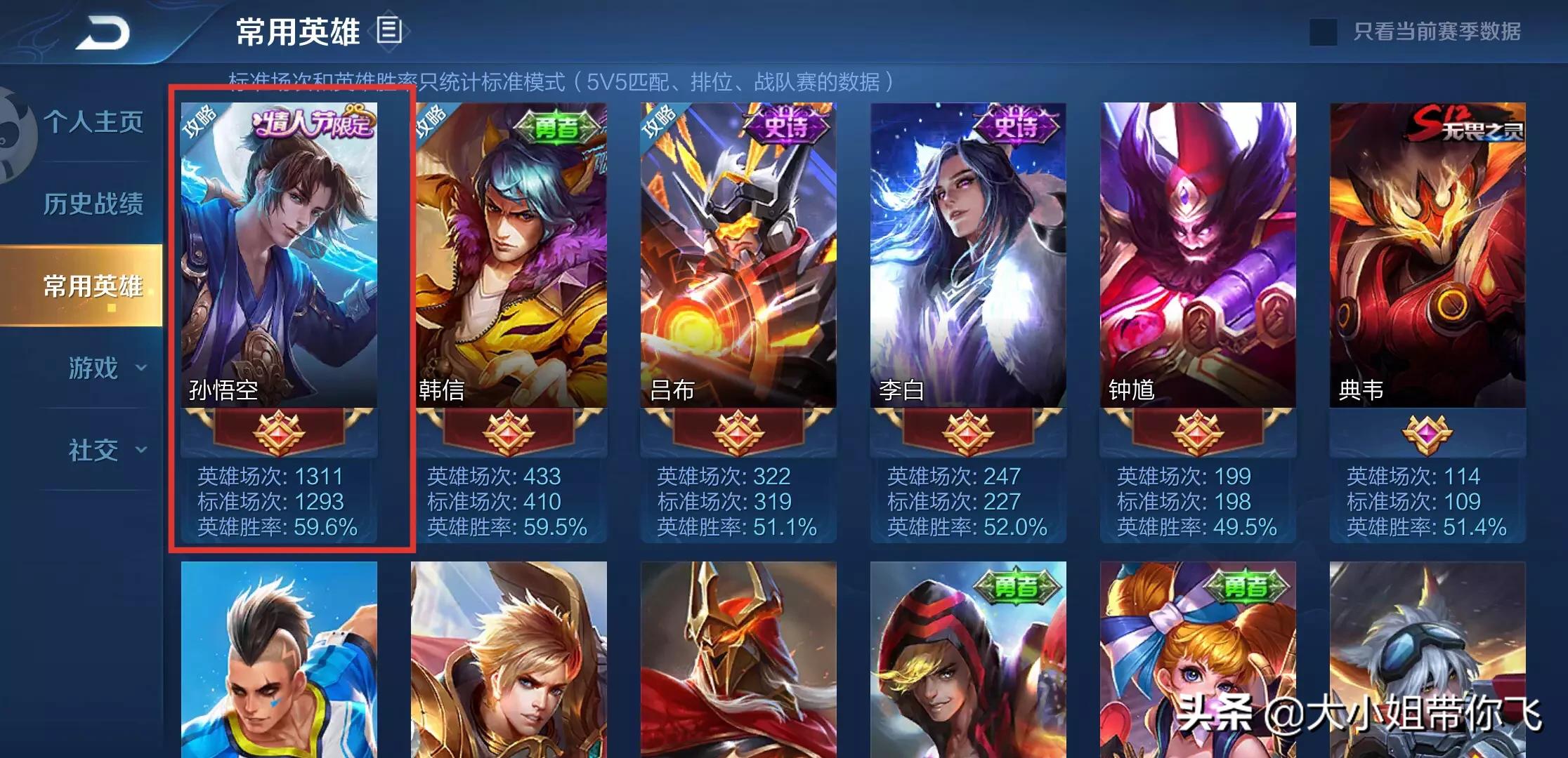 猴子出什么装备_猴子出什么装备最厉害