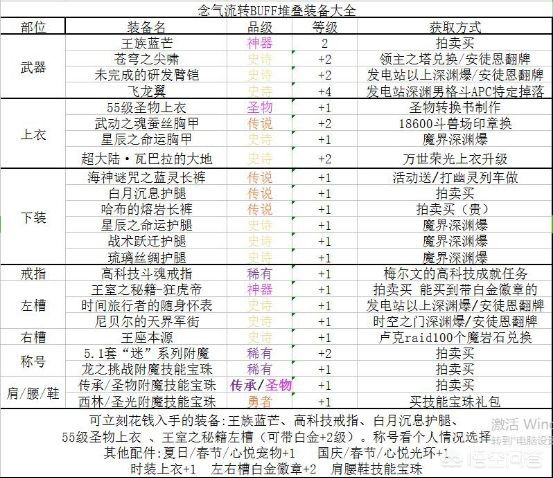 男气功刷图_男气功刷图视频